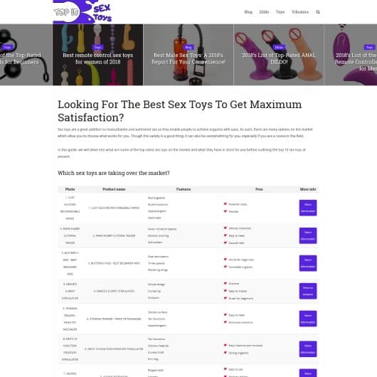Site the best sex 35 Best